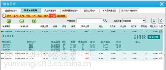 六盤水零食糕點觸摸收銀軟件,六盤水零食糕點收銀系統(tǒng),六盤水零食糕點觸摸屏收銀系統(tǒng)